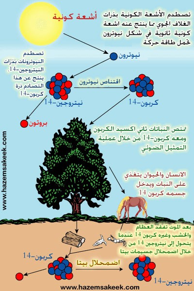 اضغط على الصورة لعرض أكبر. 

الإسم:	1(27)(1).jpg 
مشاهدات:	55 
الحجم:	79.5 كيلوبايت 
الهوية:	31892